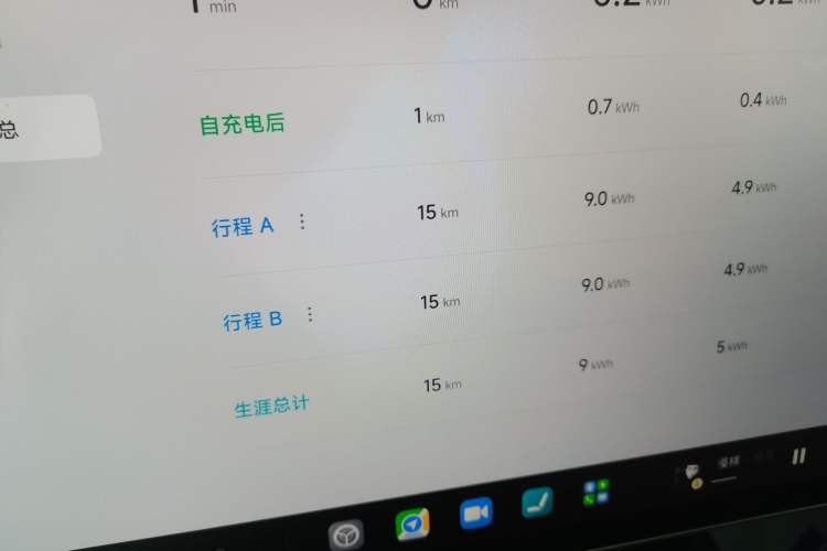 Used  SU7 2024 Rear-Drive Long-Range Intelligent Driving Version
