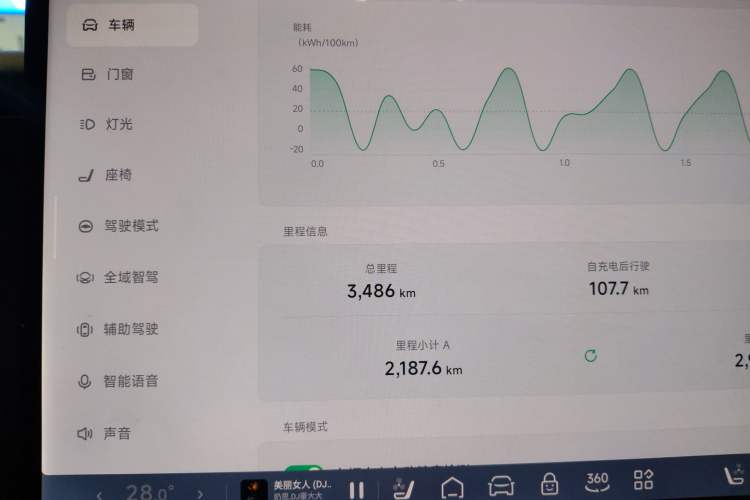 Used XPeng G7 2025 702 Max
