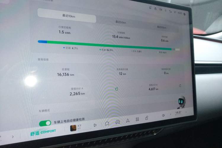 Used XPeng MONA M03 2025 502 Long-Range Max