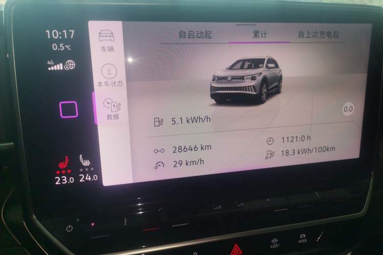 Used Volkswagen ID.6 X 2021 Pro Smart Long-Range Edition
