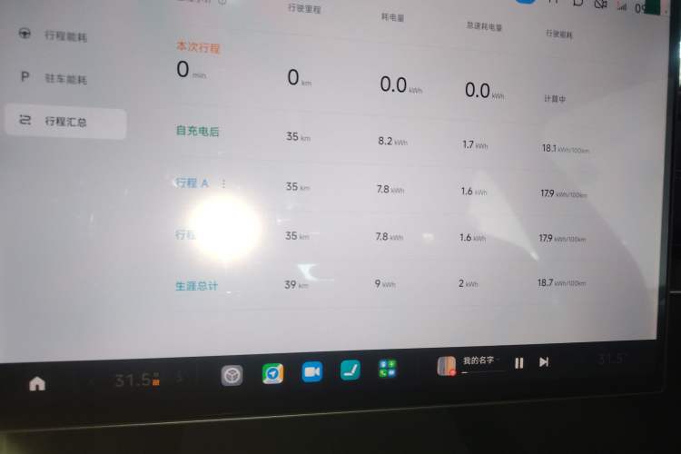 Used  SU7 2024 Rear-Drive Long-Range Intelligent Driving Version