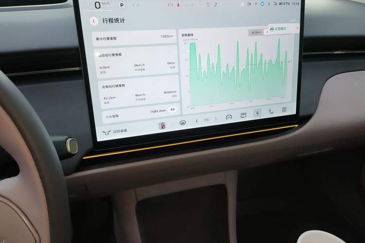 Used Hongqi Tiangong 06 2025 660 Four-Wheel Drive Version