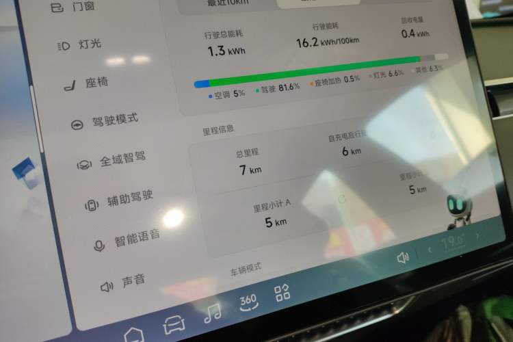 Used XPeng MONA M03 2025 620 Ultra-Long Range Plus
