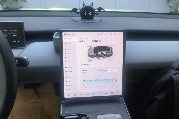 Used Nio ET5T 2024 75kWh Touring