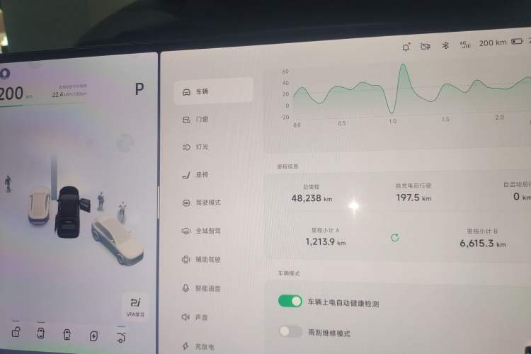 Used XPeng X9 2024 702 Ultra-Long Range Pro
