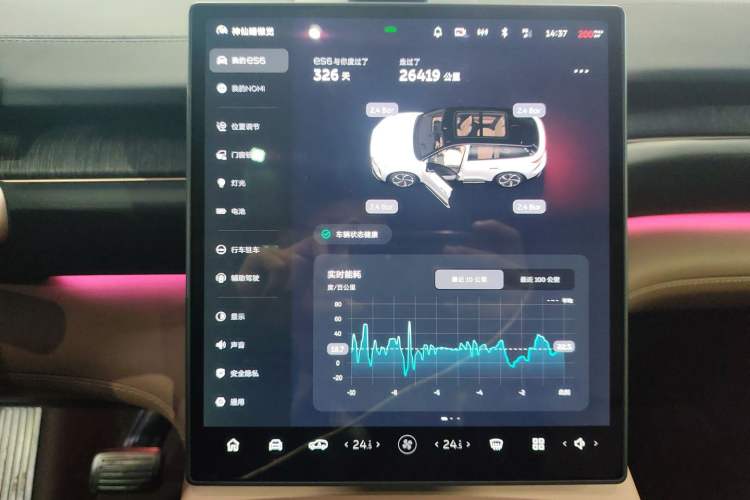 Used Nio ES6 2024 75 kWh
