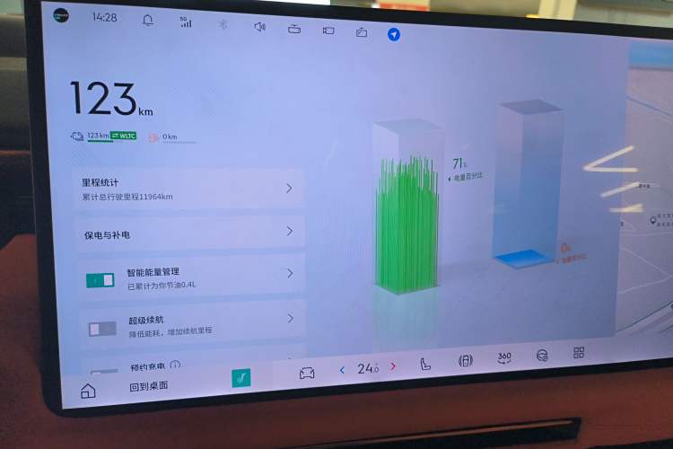 Used Lynk & Co 900 2025 1.5T Ultra