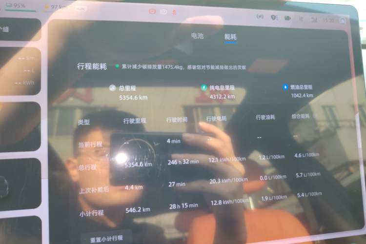 Used  Q07 2025 145 Prestige Edition
