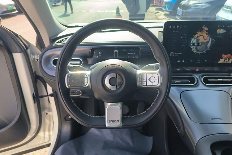 Used  #1 2022 Pro+ Edition