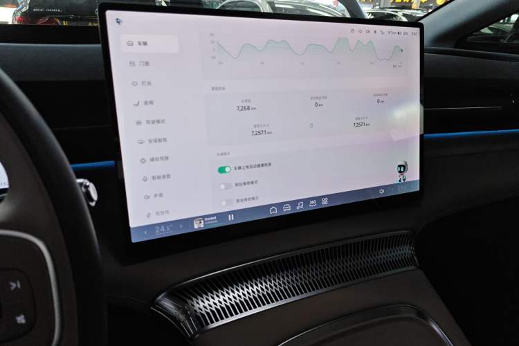 Used XPeng X9 2025 740 Ultra-Long Range Max
