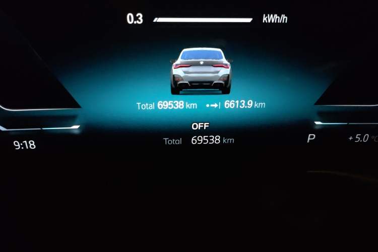 Used BMW i4 2022 M50