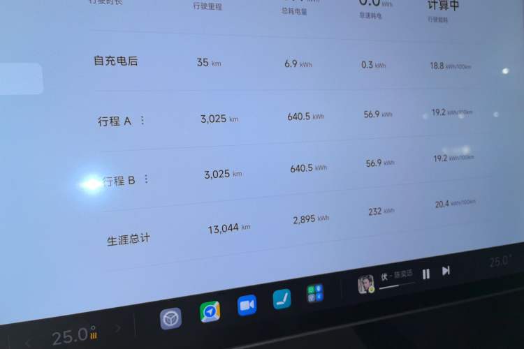 Used  SU7 2024 Four-Wheel Drive Ultra-Long Range Advanced Intelligent Driving Max Edition