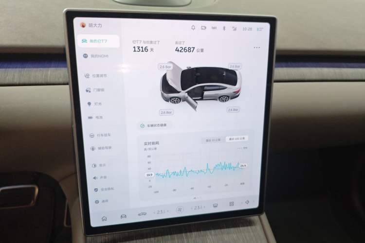 Used Nio ET7 2022 100kWh First Edition