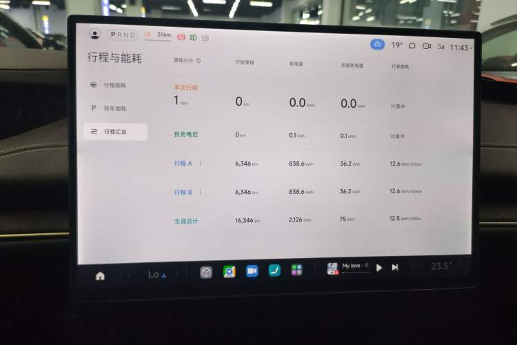 Used  SU7 2024 Rear-Drive Long-Range Intelligent Driving Version