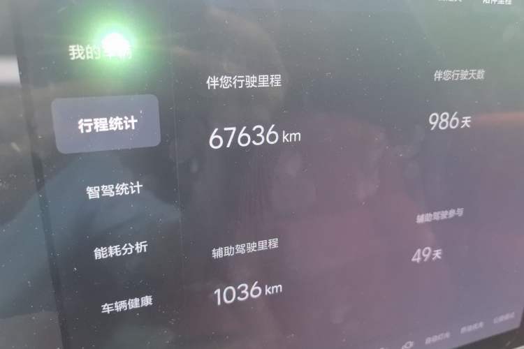 Used Li Auto L8 2023 Pro Model
