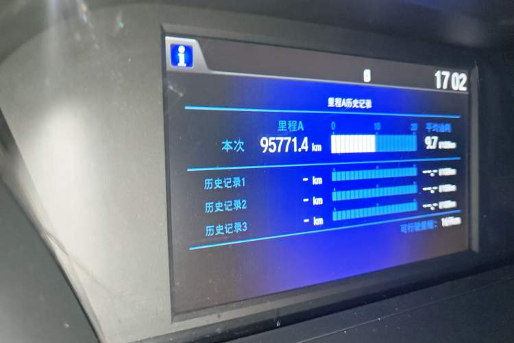 Used Honda Accord 2016 2.0L Elite Edition