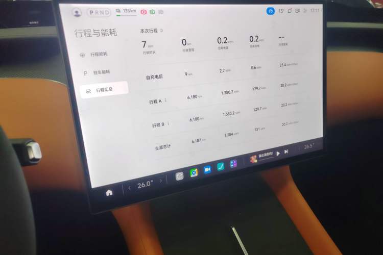 Used  YU7 2025 Ultra-Long Range High-Performance All-Wheel-Drive Max Edition
