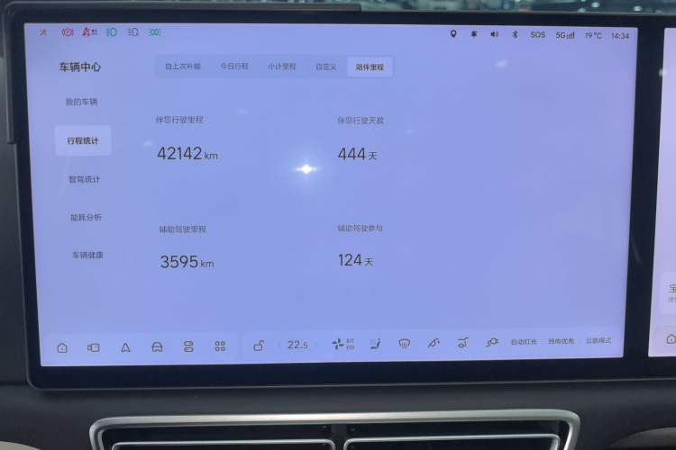 Used Li Auto L6 2024 Pro Model