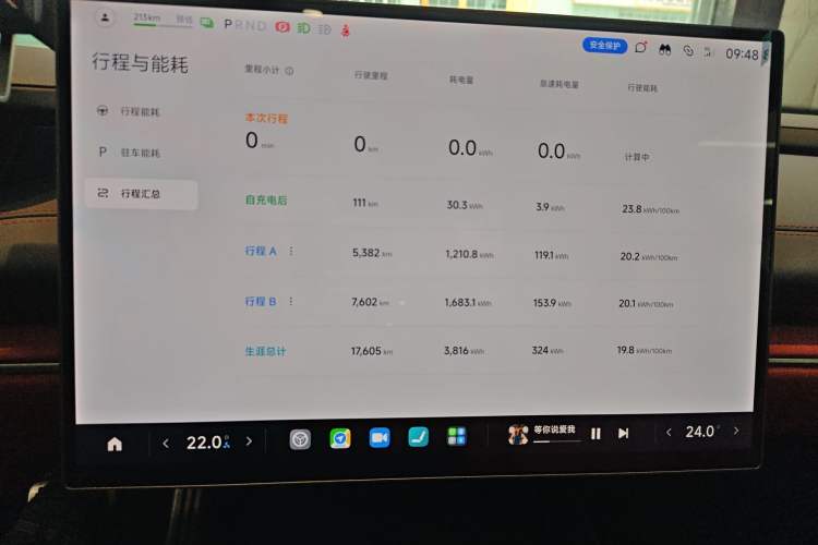 Used  SU7 2024 Four-Wheel-Drive Max Founder's Edition
