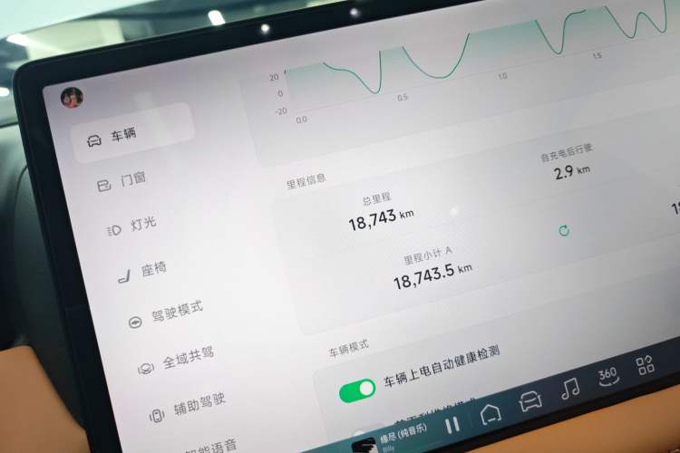 Used XPeng G9 2024 570 Pro