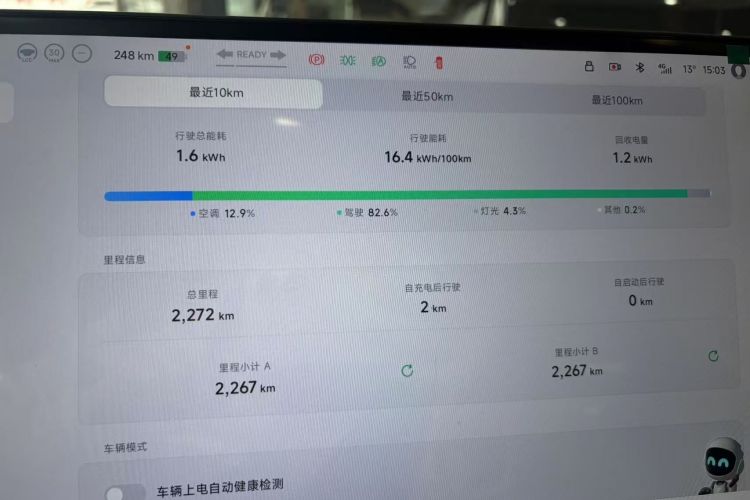 Used XPeng MONA M03 2025 620 Ultra-Long Range Plus