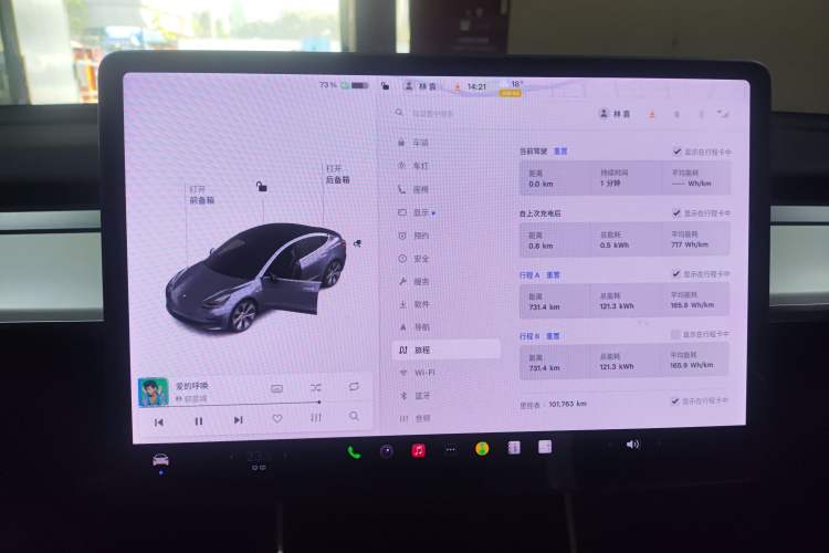 Used Tesla Model 3 (Import) 2019 Performance High-Performance All-Wheel-Drive Version