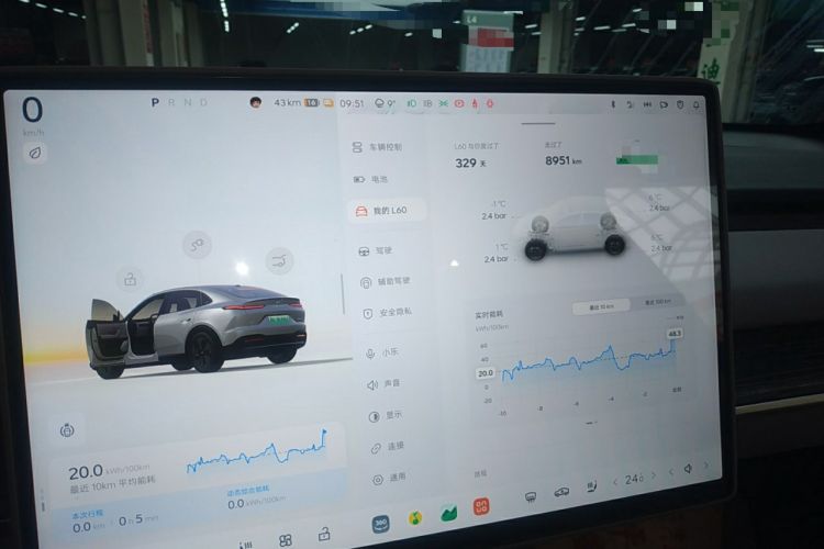 Used ONVO L60 2024 60 kWh Rear-Drive Version
