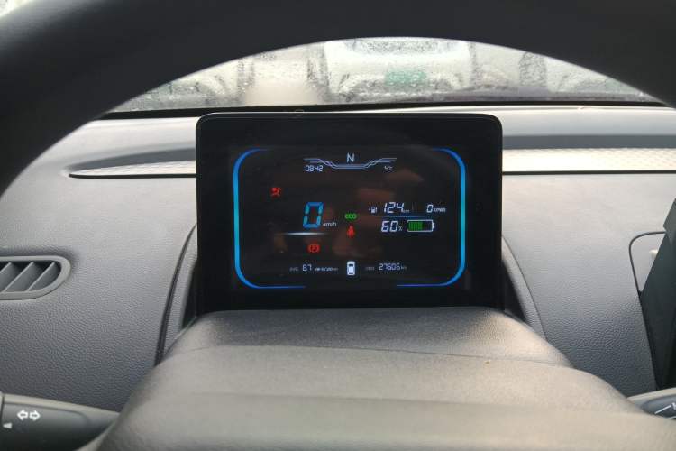 Used  Lumin 2022 210km Sweet Edition
