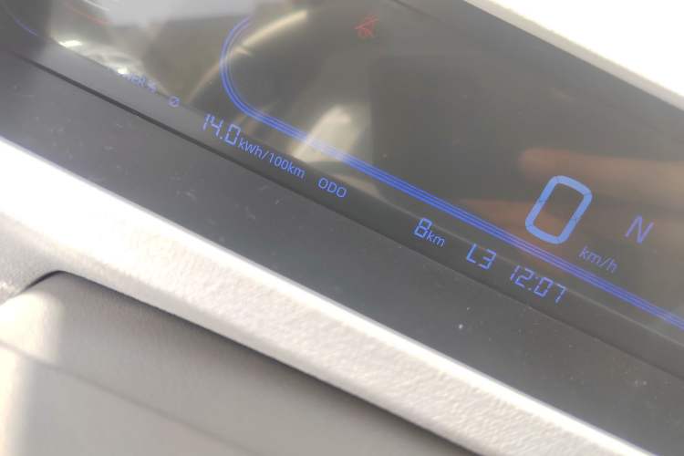 Used  Panda 2024 Panda Mini 200km Endurance Bear
