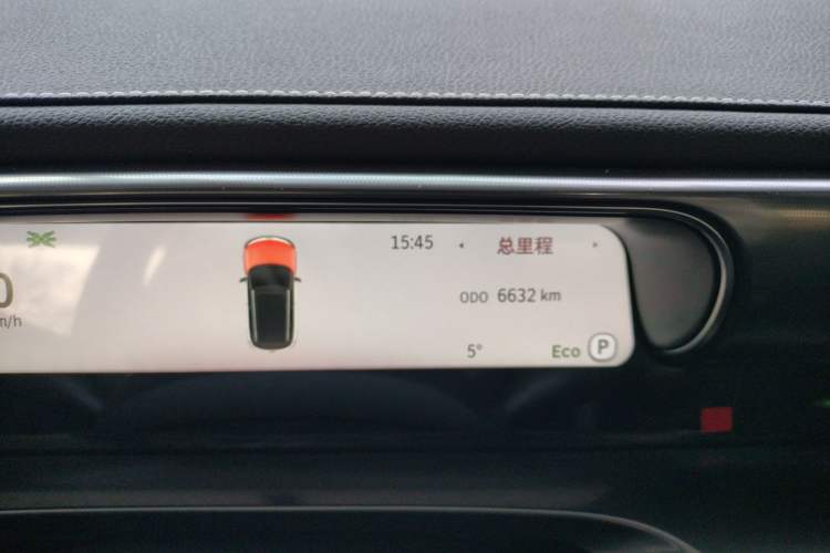 Used  #1 2022 Pro+ Edition