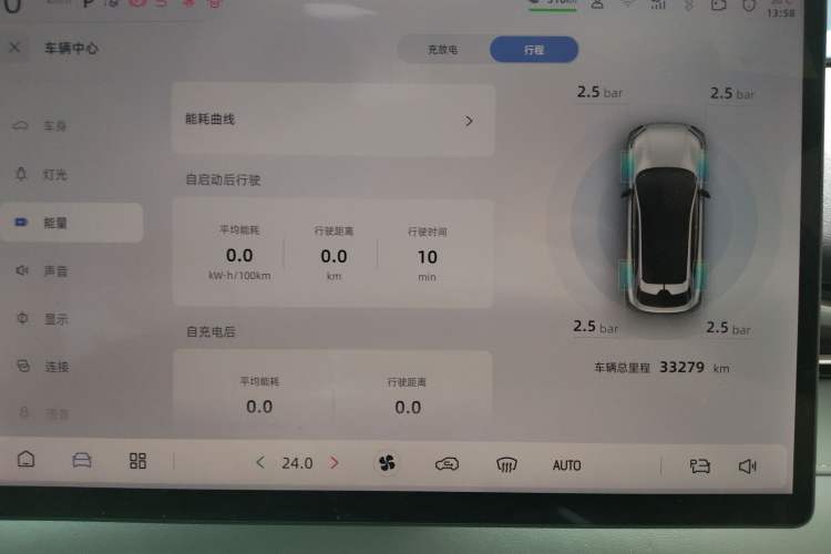 Used  S05 2024 510 Plus Pure Electric Version