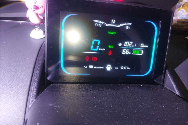 Used  Lumin 2022 155 km – Refreshingly Sweet Edition