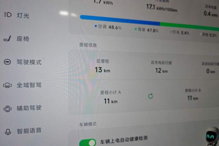 Used XPeng MONA M03 2025 515 Long-Range Plus
