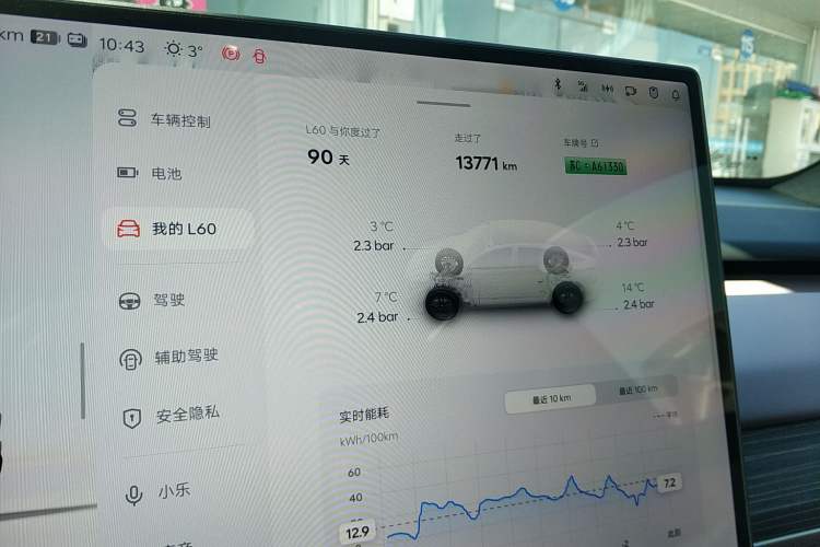 Used ONVO L60 2024 60 kWh Rear-Drive Version
