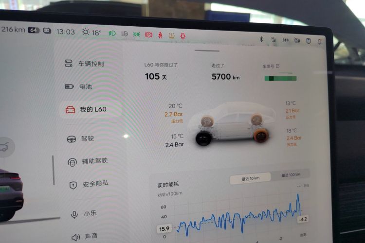 Used ONVO L60 2024 60 kWh All-Wheel Drive
