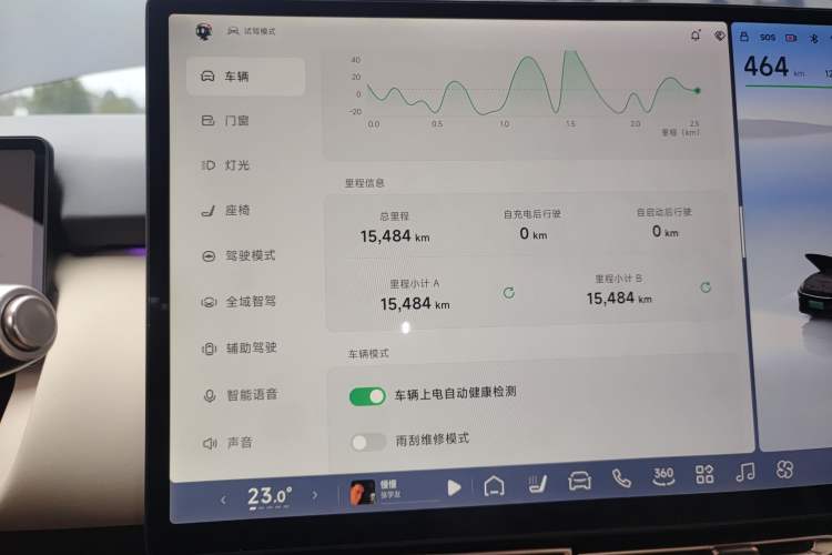 Used XPeng P7+ 2024 Long-Range Max