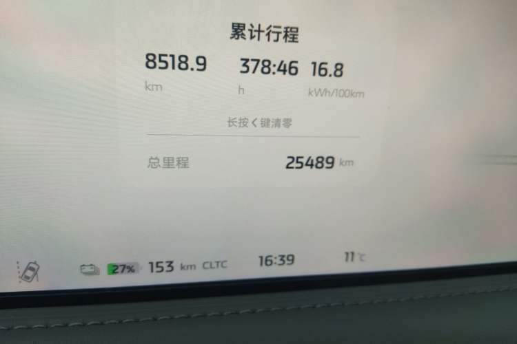 Used  LS6 2023 Max Standard Edition