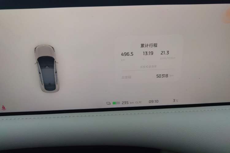 Used  LS6 2023 Max Standard Edition
