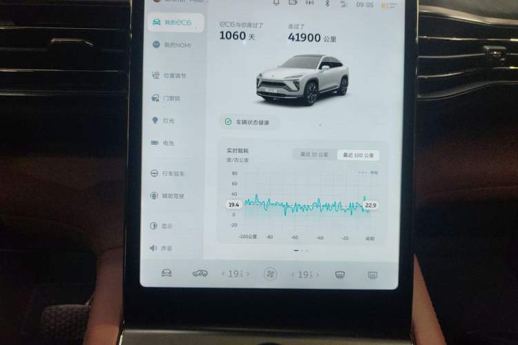 Used Nio EC6 2022 75 kWh Sport Edition
