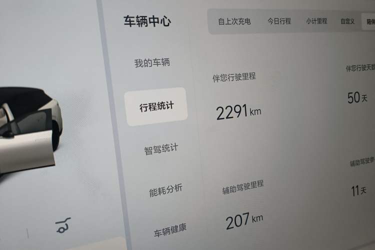 Used Li Auto Li Auto i6 2025 Model Two-Wheel-Drive Standard Type