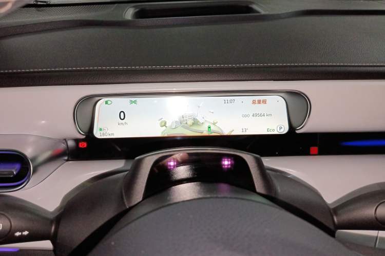 Used  #1 2022 Premium Edition
