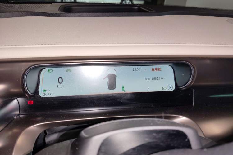 Used  #1 2022 Premium Edition
