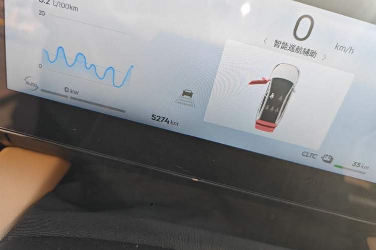 Used  L6 2024 125km PLUS Dragon Edition