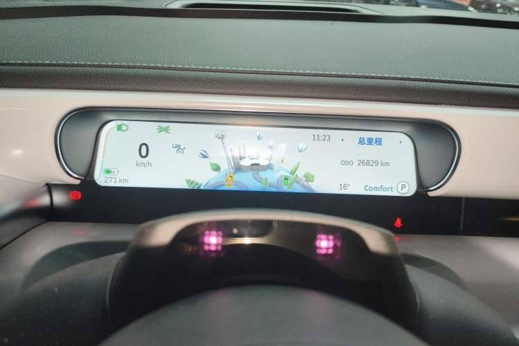 Used  #1 2022 Premium Edition