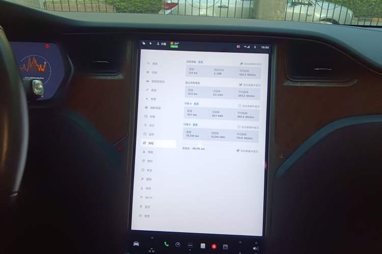 Used Tesla Model X 2019 Long-Range Version
