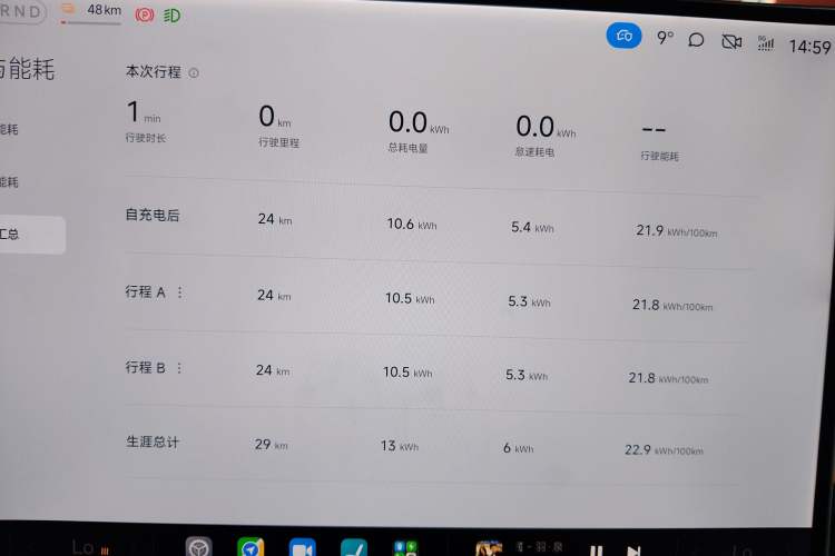 Used  YU7 2025 Ultra-Long Range Rear-Wheel Drive Version
