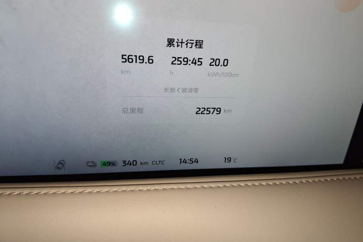 Used  LS6 2023 Max Enhanced Performance Edition
