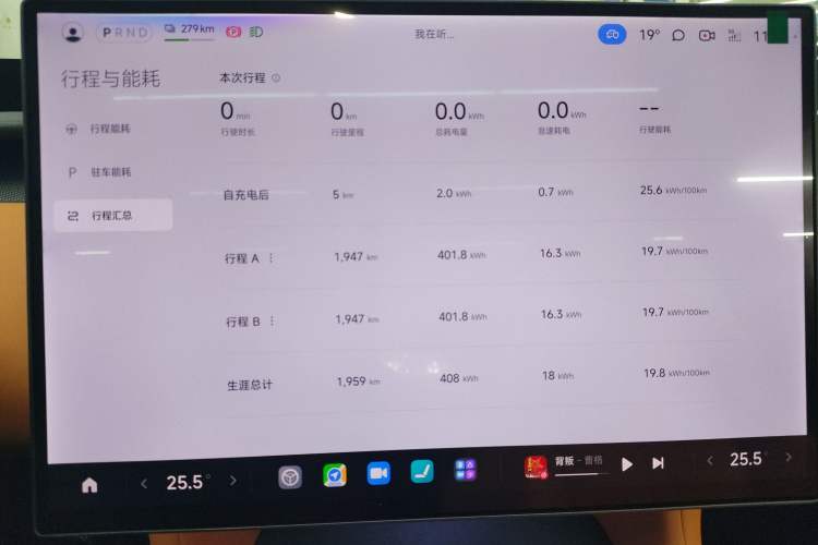 Used  YU7 2025 Ultra-Long Range High-Performance All-Wheel-Drive Max Edition