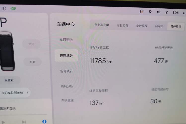 Used Li Auto MEGA 2024 Ultra Model
