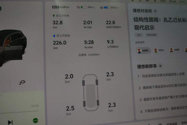 Used Li Auto L7 2024 MAX Model
